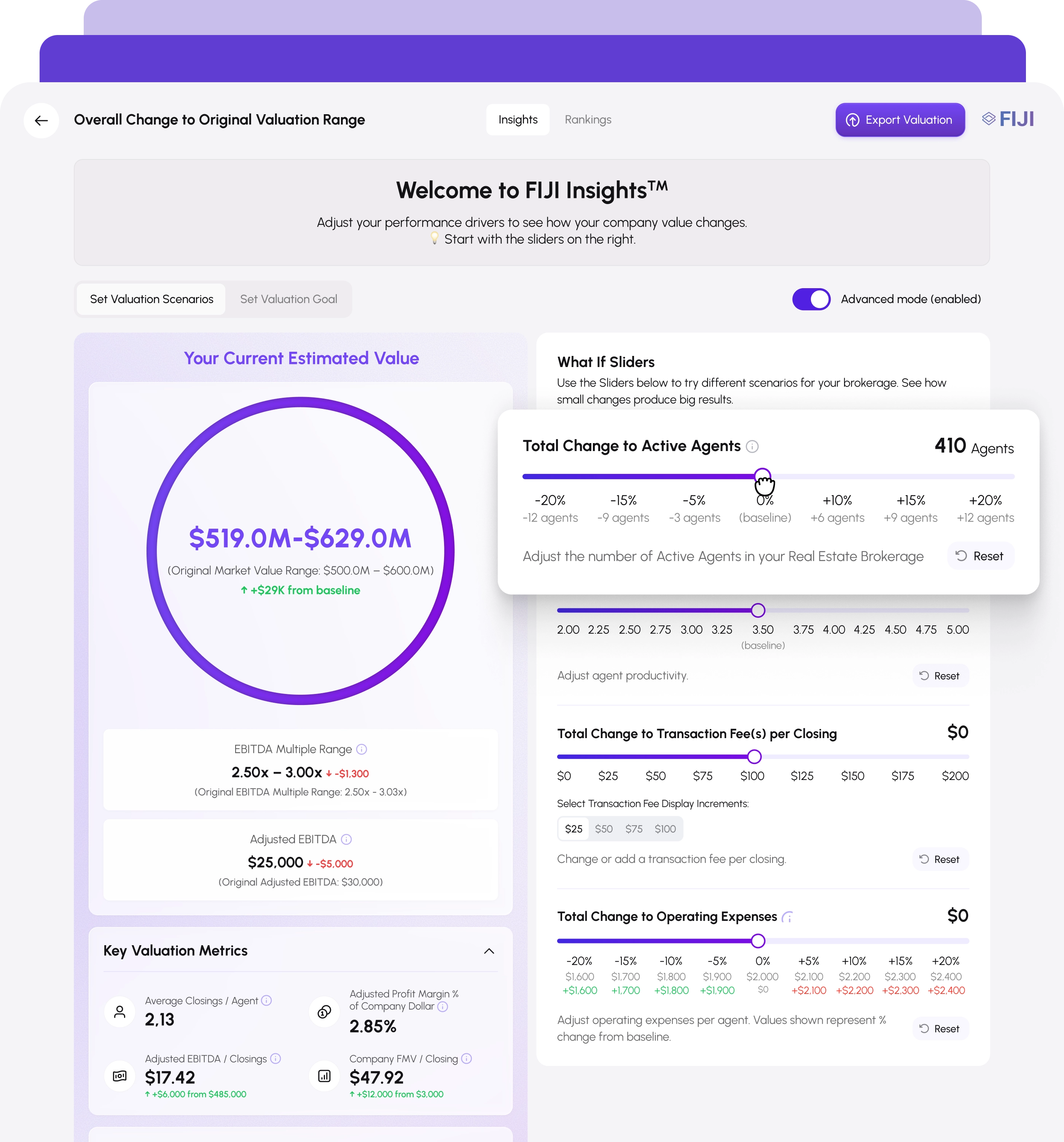 FIJI platform interface showing valuation intelligence and brokerage metrics